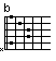 [chord image for afro-jesli-kiedys-zabraknie-mnie.txt.data/b.png]