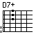 [chord image for golabek.txt.data/D7+.png]