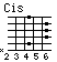 [chord image for itsgoldenhour.txt.data/Cis.png]