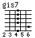 [chord image for itsgoldenhour.txt.data/gis7.png]