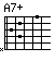 [chord image for meek-oh-why-maj.txt.data/A7+.png]