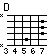 [chord image for meek-oh-why-offline.txt.data/D.png]