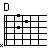 [chord image for nuta_z_ponidzia.txt.data/D.png]