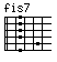 [chord image for nuta_z_ponidzia.txt.data/fis7.png]