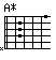 [chord image for sdm-jak.txt.data/A*.png]