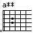 [chord image for sprzysiężeni.txt.data/a**.png]