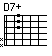 [chord image for syndrom_paryski_sygnaly_konca_pociagu.txt.data/D7+.png]