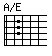 [chord image for toto-africa.txt.data/A-E.png]