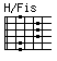 [chord image for toto-africa.txt.data/H-Fis.png]