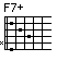 [chord image for wgb_niedokonczona_jesienna_fuga.txt.data/F7+.png]