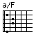 [chord image for wgb_niedokonczona_jesienna_fuga.txt.data/a-F.png]