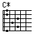 [chord image for what-a-wonderful-world.txt.data/C*.png]