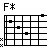 [chord image for what-a-wonderful-world.txt.data/F*.png]