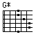 [chord image for what-a-wonderful-world.txt.data/G*.png]