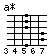 [chord image for what-a-wonderful-world.txt.data/a*.png]