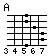 [chord image for witajcie-w-naszej-bajce.txt.data/A.png]