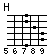 [chord image for witajcie-w-naszej-bajce.txt.data/H.png]