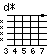 [chord image for witajcie-w-naszej-bajce.txt.data/d*.png]