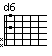 [chord image for witajcie-w-naszej-bajce.txt.data/d6.png]