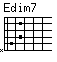 [chord image for zobacz-anno.txt.data/Edim7.png]