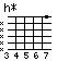 [chord image for łabędzi-puch.txt.data/h*.png]